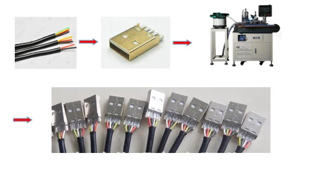  Automatikus USB vezetékes forrasztógép